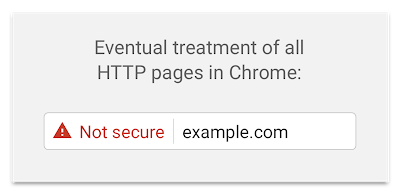 Eventual tratment of all HTTP pages in Chrome